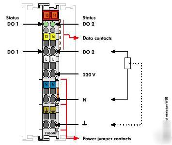 Wago 750-509 2 channel output ssr