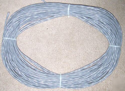 New belden generation 5303UE cmr 75C SC18(ul)cable/wire