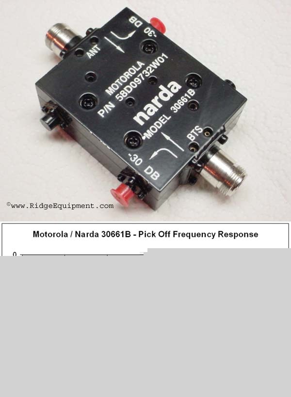Narda directional coupler model 30661B (2358)