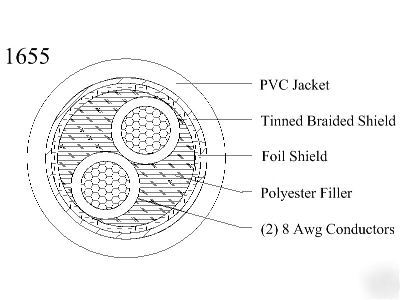 23' round 8-2 copper battery power cable wire 1655