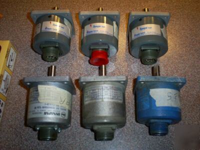 Dynapar servo motors [6] used and really used