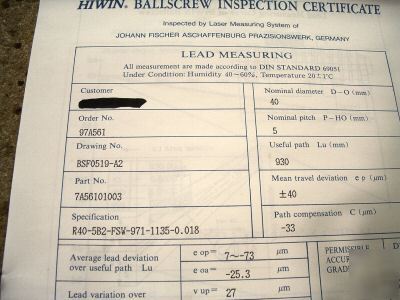 New hiwin ballscrew 37 inch p.n. 7A35403004 in box