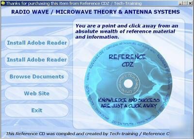 All about radio waves / microwaves & antenna theory 