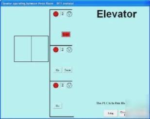 Simulation plc training, allen bradley hmi