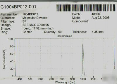Optical interference filter 1000BP10 11.5 mm ir