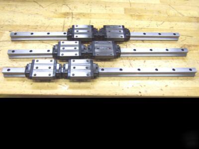 Thomson linear rails, p/n: RG25NL0640-R3R3 