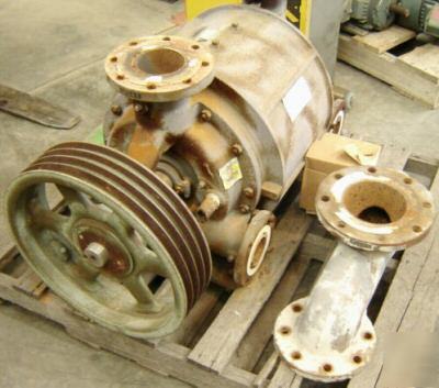 Nash vacuum pump model CL703 (4141)