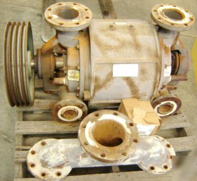 Nash vacuum pump model CL703 (4141)