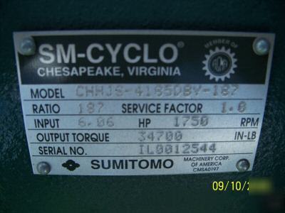 Sumitomo sm-cyclo speed reducer chhjs-4185DBY-187 187:1