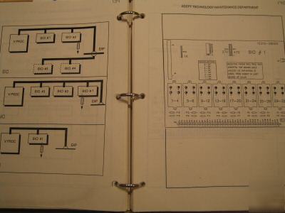 Adept i & ii robot ** manipulator ** engineering manual