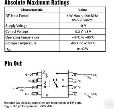 Alpha AS150-59 dc-3GHZ gaas ic high power spdt switch 