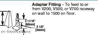 1 lot of 7, wiremoldÂ® adapter fitting #1517 a