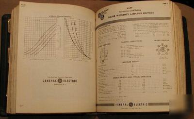 Ge electronic receiving tubes manual (vacuum ken-rad)