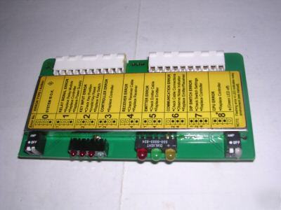 New banner light curtain microprocessor control msab-1