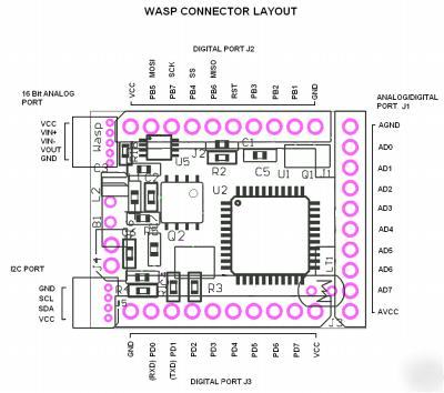 WASP64 avr embedded processor with 3-axis accelerometer